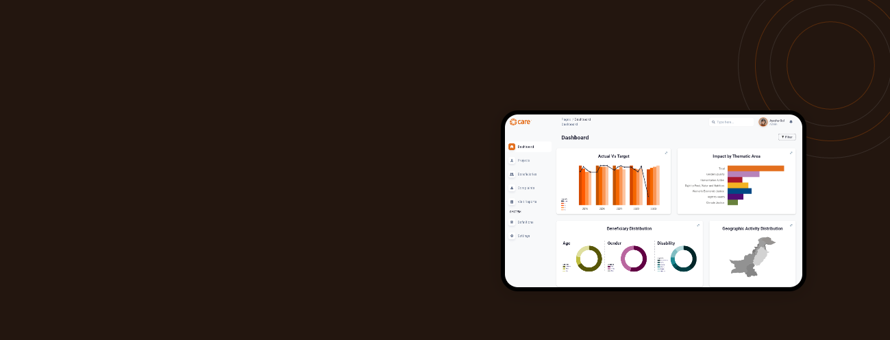 CARE Monitoring & Evaluation Process Automation with MIS